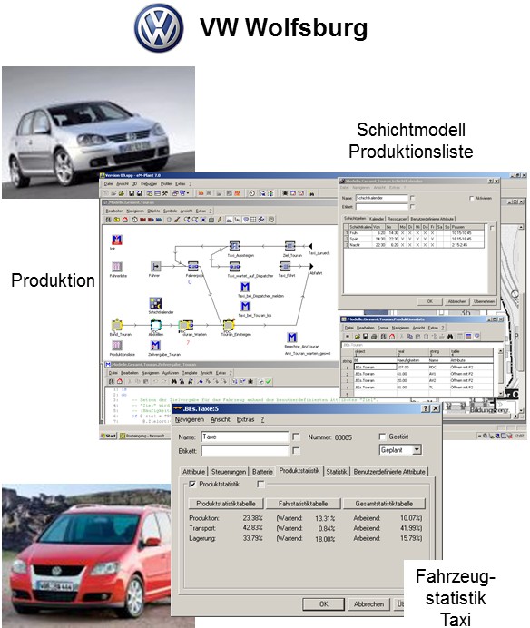 Volkswagen Poznan Sp. z o.o., Poland