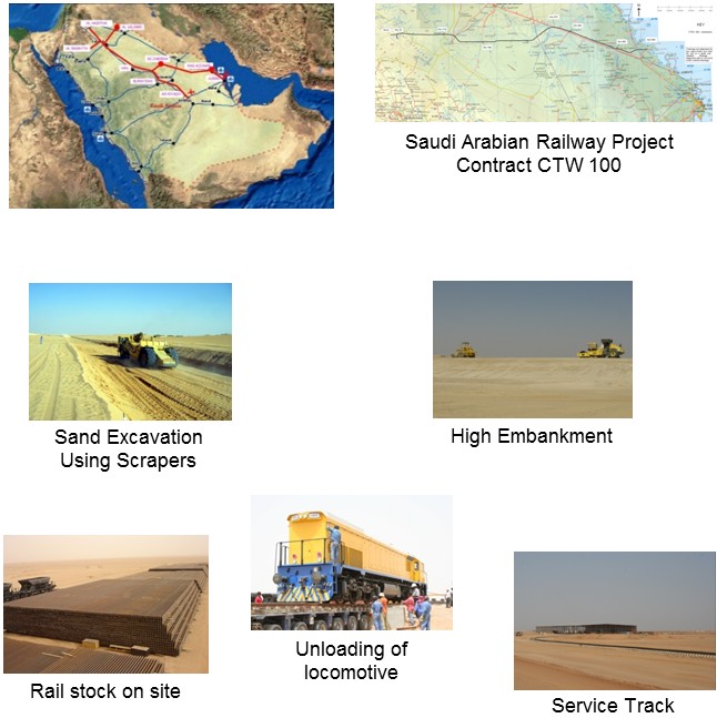 DB-International GmbH / Saudi BinLadin Group