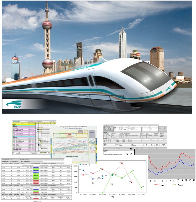 ThyssenKrupp Transrapid GmbH