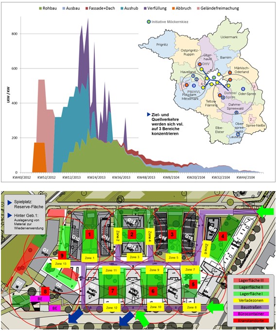 Initiative Möckernkiez e.G